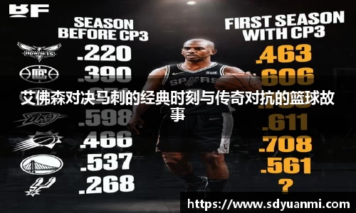 艾佛森对决马刺的经典时刻与传奇对抗的篮球故事